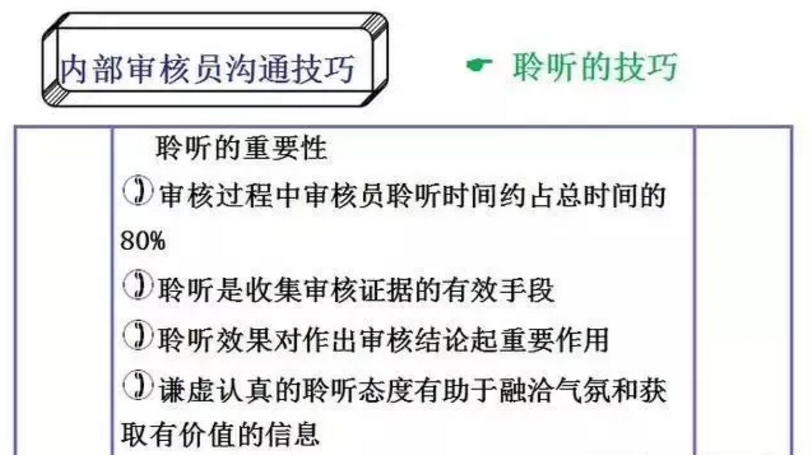 【干貨分享】質(zhì)量體系內(nèi)審和不符合項怎么整改？(圖13)