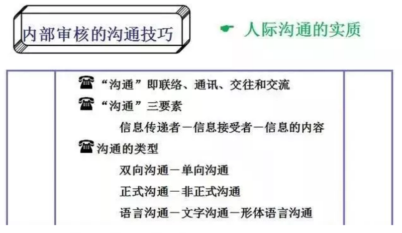 【干貨分享】質(zhì)量體系內(nèi)審和不符合項怎么整改？(圖8)