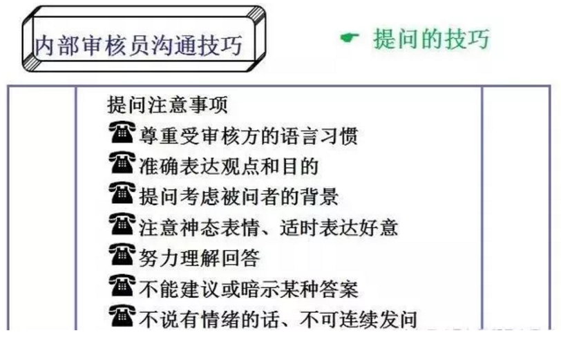 【干貨分享】質(zhì)量體系內(nèi)審和不符合項怎么整改？(圖12)