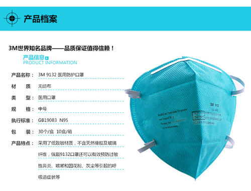 開辦口罩廠要辦什么手續(xù)？要投資多少錢？(圖3)