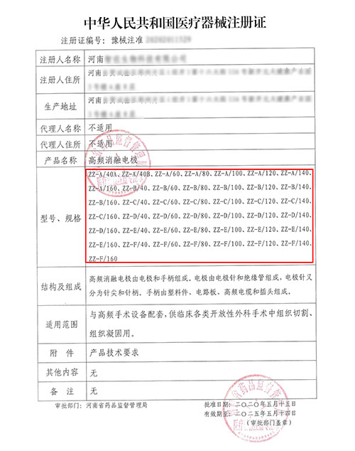醫療器械注冊證增加型號導致生產(chǎn)許可變更的問(wèn)題討論(圖1)