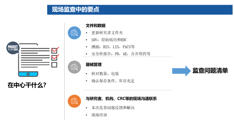 臨床試驗是什么意思？臨床試驗是小白鼠嗎？(圖4)